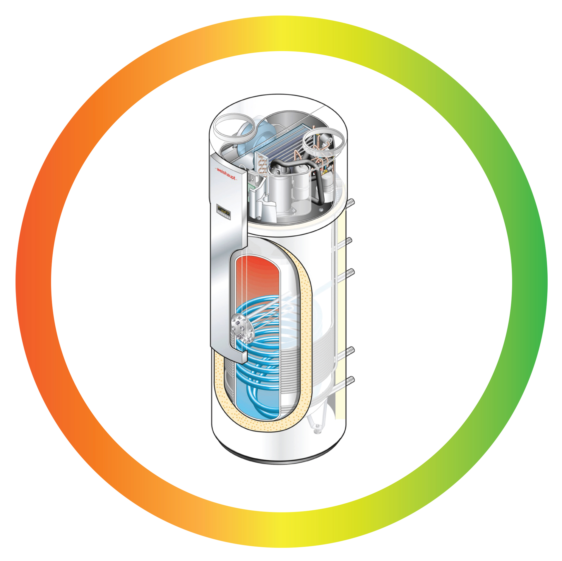 pompa di calore savingmode